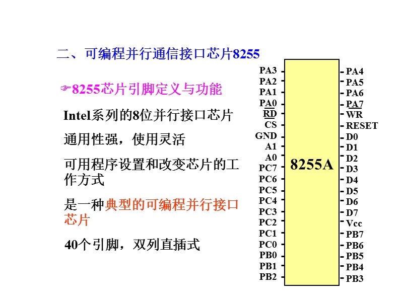 8255a用法课件.ppt_第3页