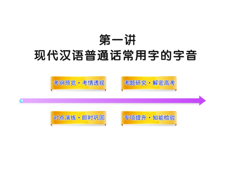 2012版高中语文全程复习方略配套课件：1.1 现代汉语普通话常用字的字音（新人教版·湖南专用）.ppt_第1页