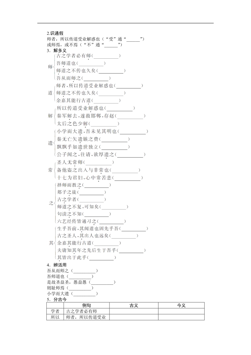 2015－2016年人教版必修3 第11课《师说》学案2.doc_第2页