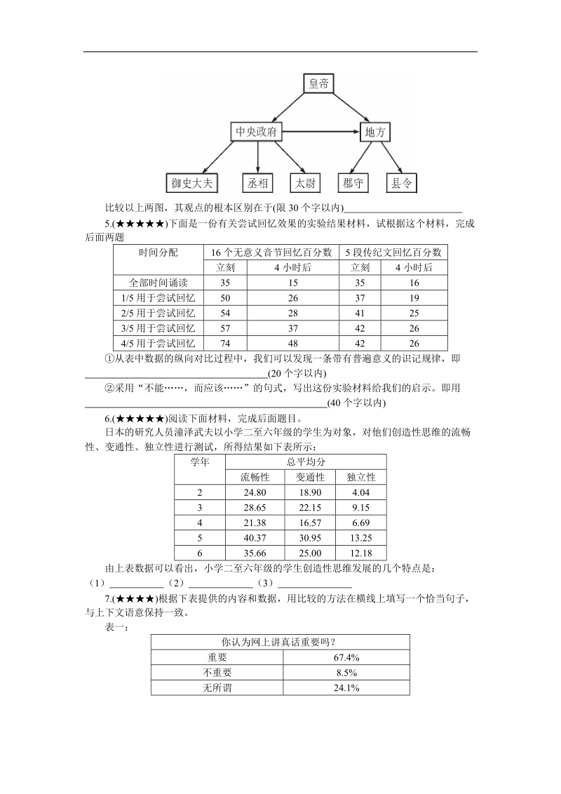 2012高考语文冲刺复习难点突破17 图表分析与内容概括.doc_第3页