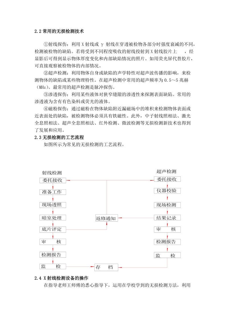 无损检测实习报告.docx_第3页