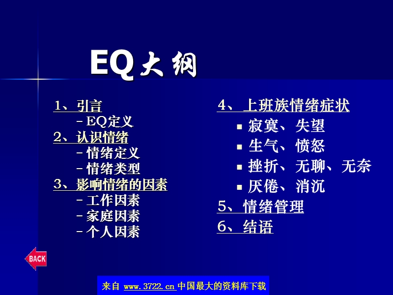 eq与压力管理(ppt-40).ppt_第2页