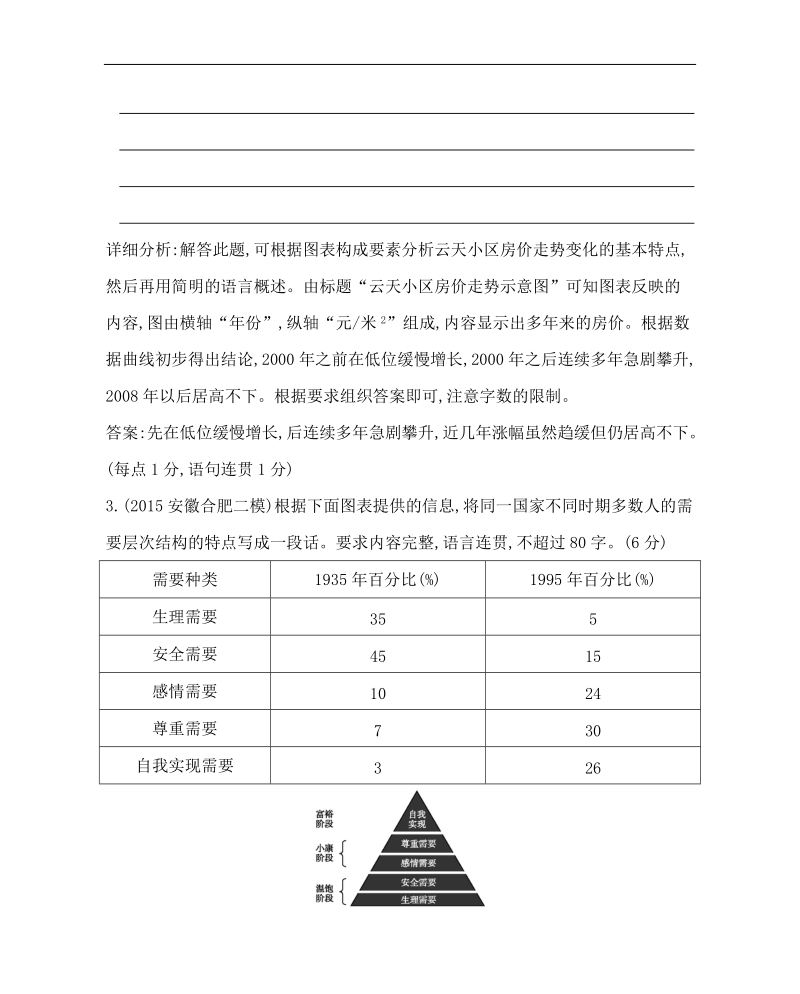 【推荐】2016届高三语文复习检测 专题十四 图文转换.doc_第2页