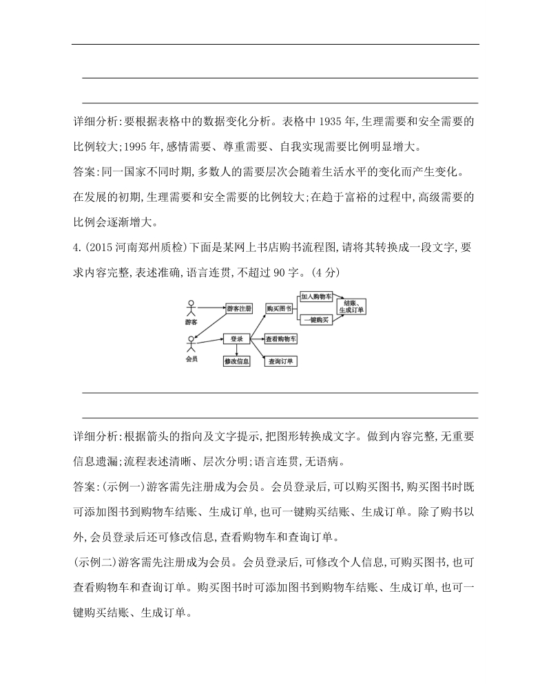 【推荐】2016届高三语文复习检测 专题十四 图文转换.doc_第3页