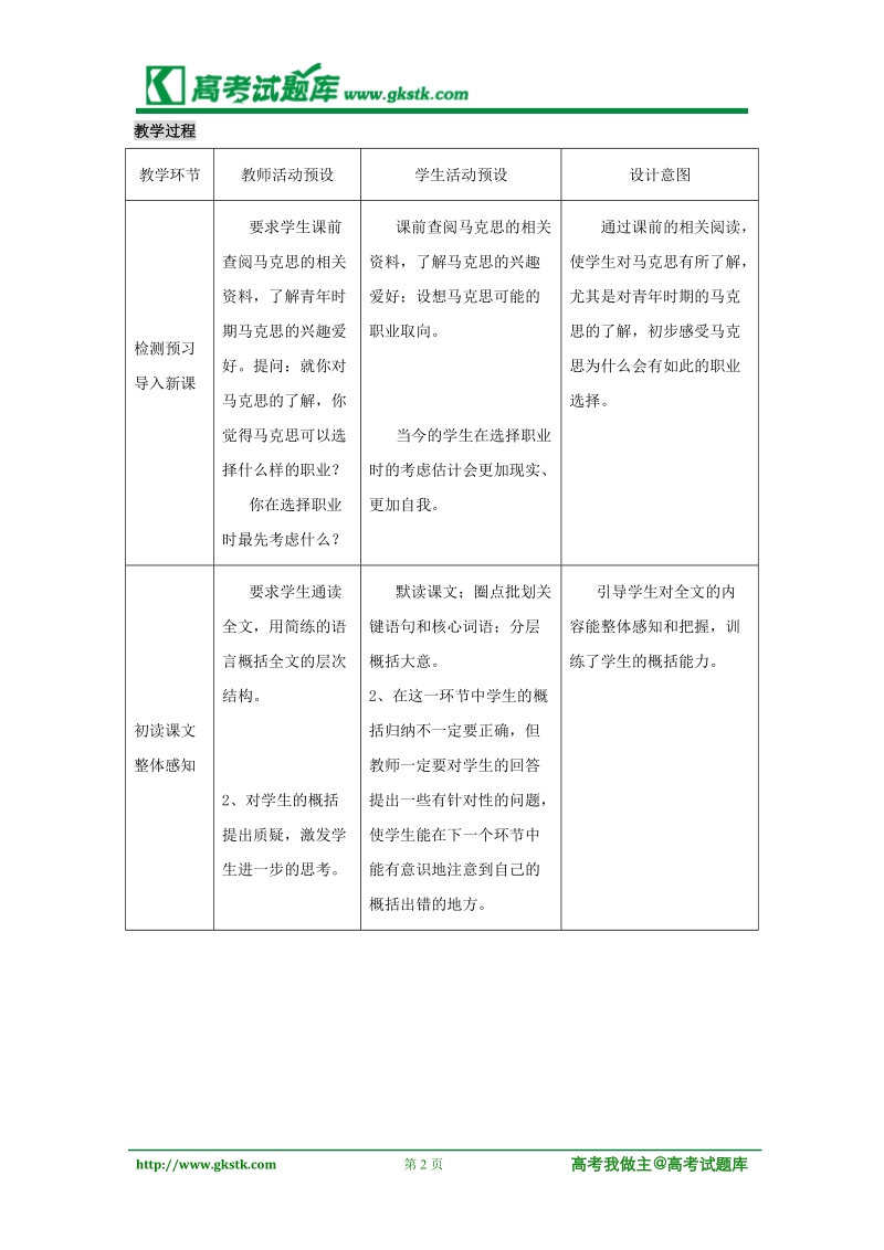 《青年在选择职业时的考虑》教案（沪教版第六册）.doc_第2页