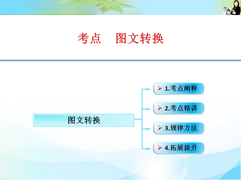 江西省横峰中学高考语文第一轮复习语言文字运用：图文转换+课件（共12张ppt）.ppt_第1页