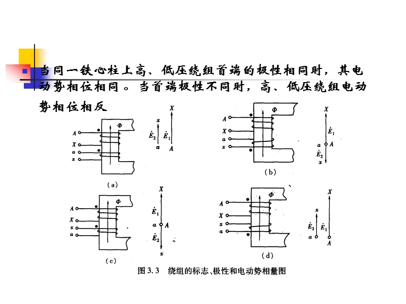 三相变压器联结组别.ppt_第3页