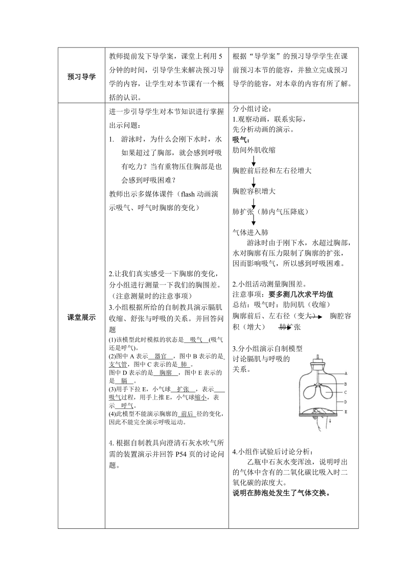 《发生在肺泡内的气体交换》案例分析.doc_第2页