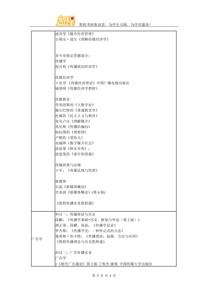 2017中传新闻传播类考研参考书.doc_第3页