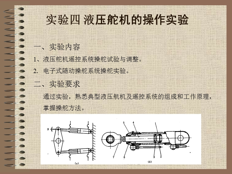 实验四-液压舵机的操作实验---武汉理工大学---网络学堂.ppt_第1页