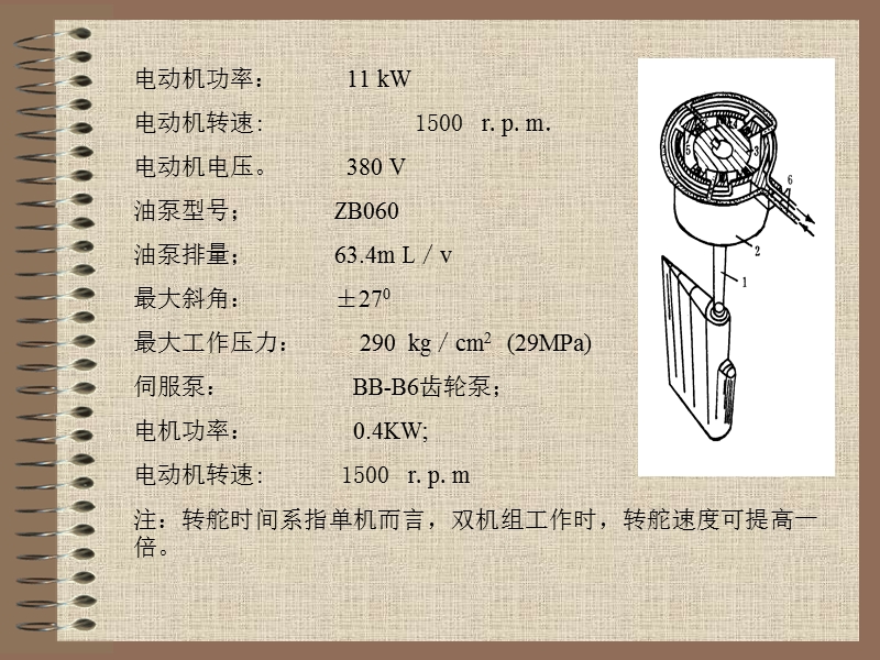 实验四-液压舵机的操作实验---武汉理工大学---网络学堂.ppt_第3页