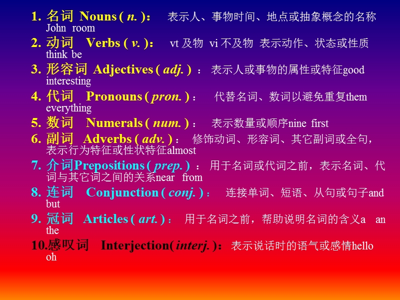 初升高英语衔接课5-6-句子基本成分及句型.ppt_第3页