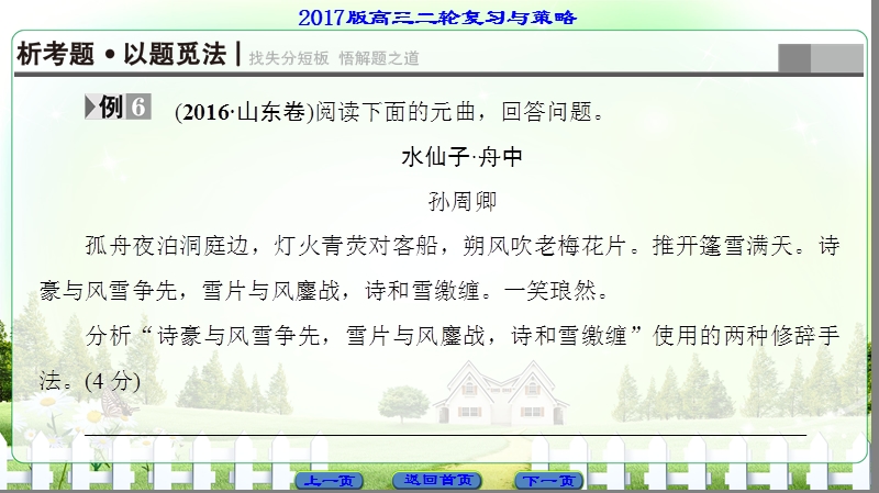 【课堂新坐标】2017高考语文（江苏专版）二轮复习与策略课件： 高考第3大题 考点5 鉴赏艺术技巧.ppt_第2页