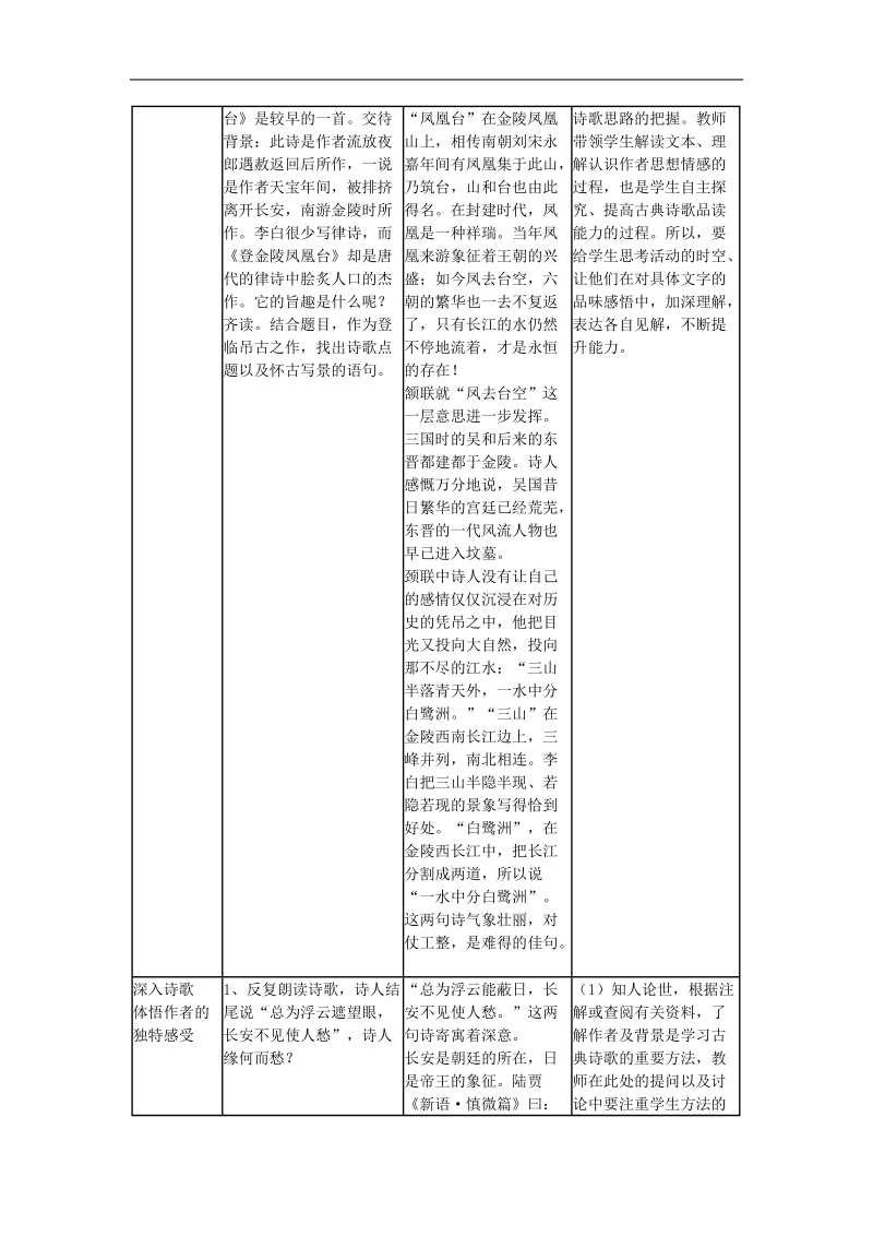 《登金陵凤凰台》教案1（沪教版第二册）.doc_第2页