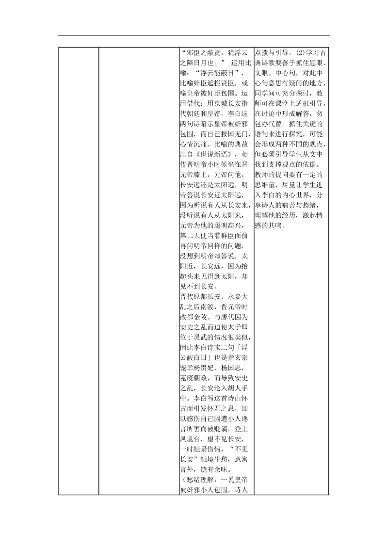 《登金陵凤凰台》教案1（沪教版第二册）.doc_第3页