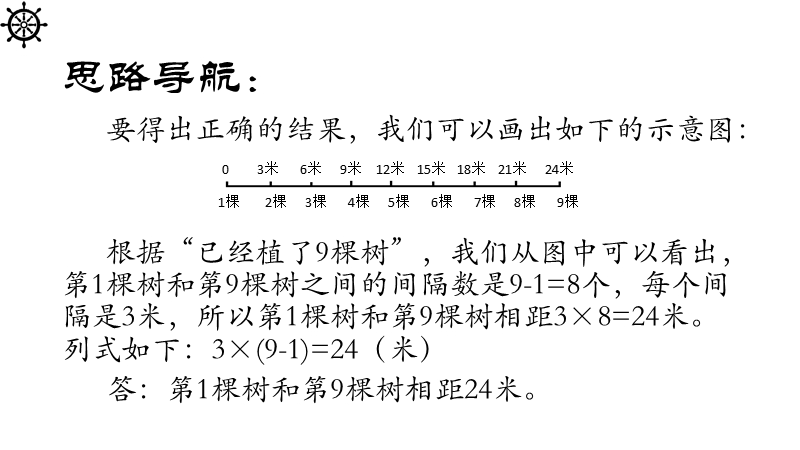 中年级奥数起航班专题三植树问题(3).pptx_第3页