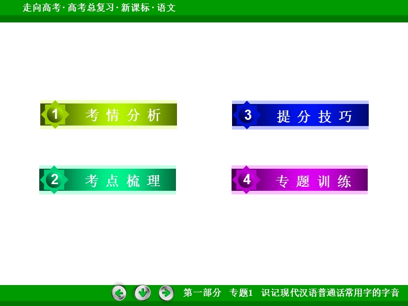 【走向高考 】（新课标版）高考语文一轮总复习专题课件 专题1　识记现代汉语普通话常用字的字音.ppt_第3页