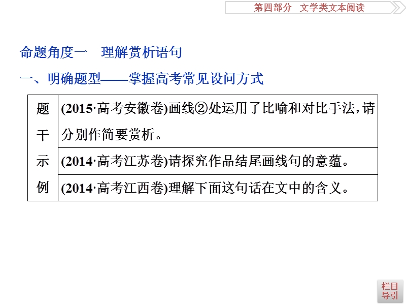 2017优化方案高考总复习语文（浙江专用）课件：第四部分　文学类文本阅读专题一掌握技巧研习考点考点四.ppt_第3页