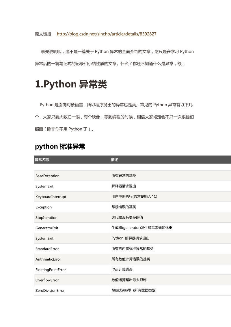 python-错误和异常小结.doc_第1页