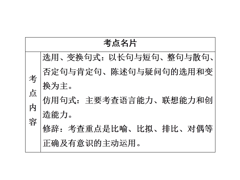 2018年高考考点完全题语文考点通关练课件 考点五　选用、仿用、变换句式（含修辞） .ppt_第3页