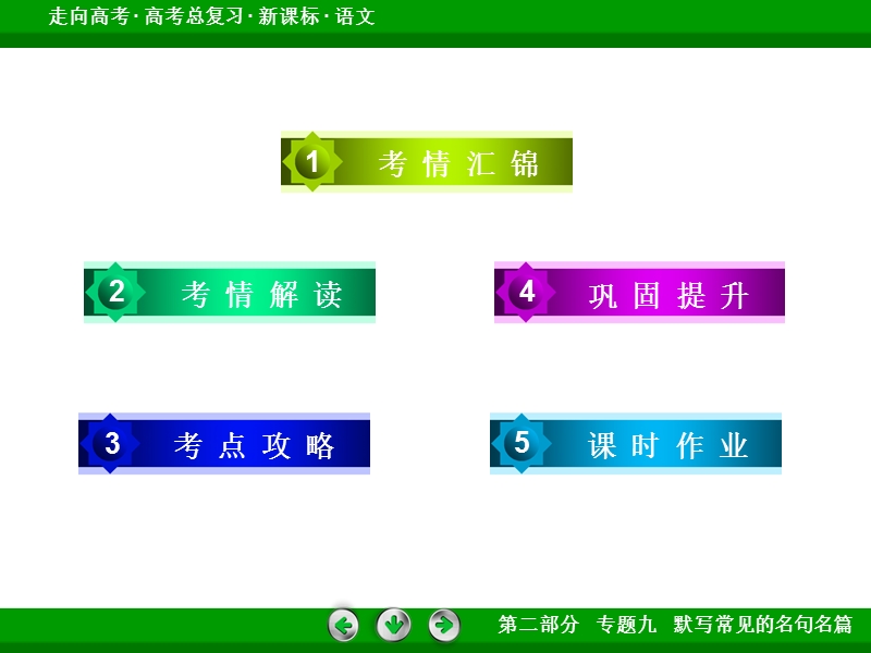 【走向高考】2017年高考语文新课标一轮复习课件 专题9.ppt_第3页