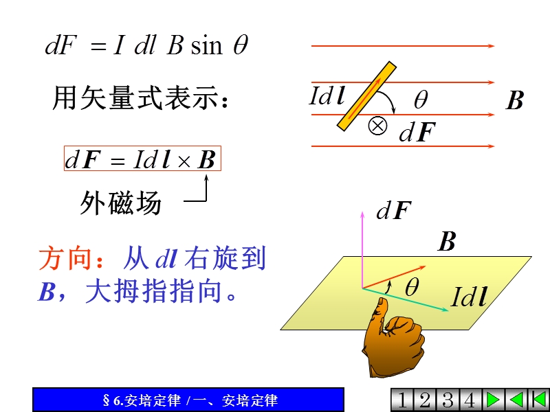 安培定律.ppt_第3页