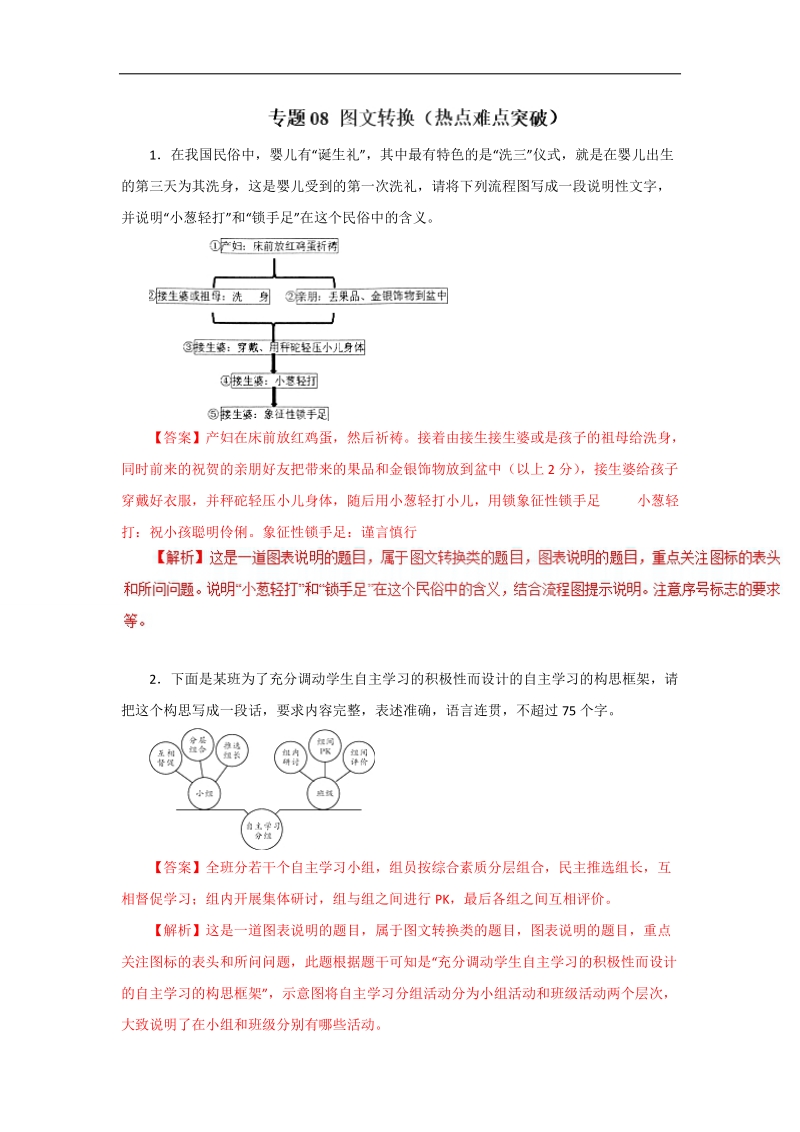 备战2018年高考语文二轮复习重点、难点、热点突破 专题08 图文转换（热点难点突破）word版含解析.doc_第1页
