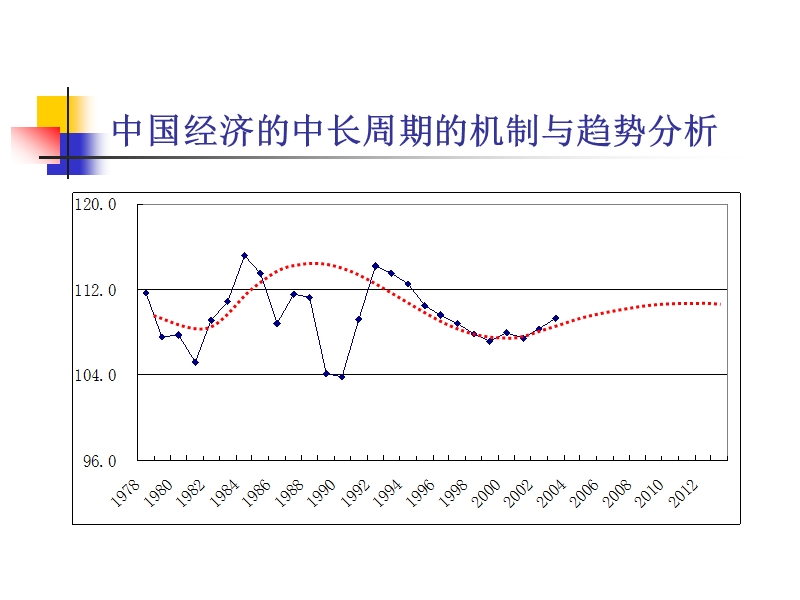 32.钢铁需求及其发展趋势分析.ppt_第3页