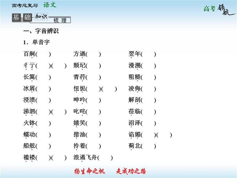 高考语文二轮复习课件：教材基础梳理必修1-1 现代文（人教版）.ppt_第3页