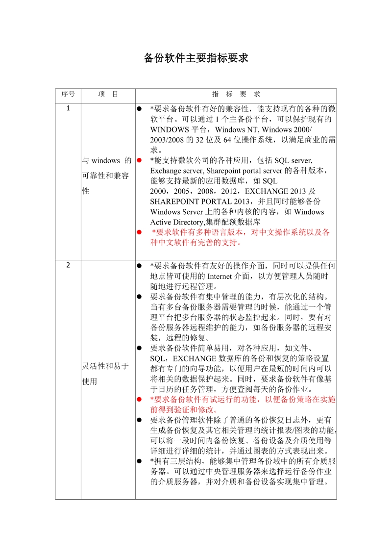 backup-exec备份软件主要指标参数.doc_第1页