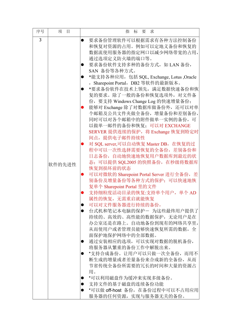 backup-exec备份软件主要指标参数.doc_第2页