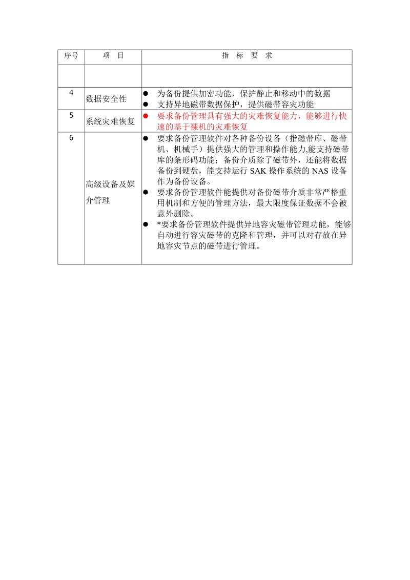 backup-exec备份软件主要指标参数.doc_第3页