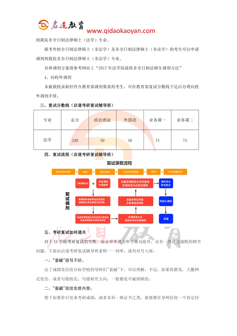 2018年北京理工大学法学考研复试科目复试通知复试分数线复试流程复试经验.docx_第3页