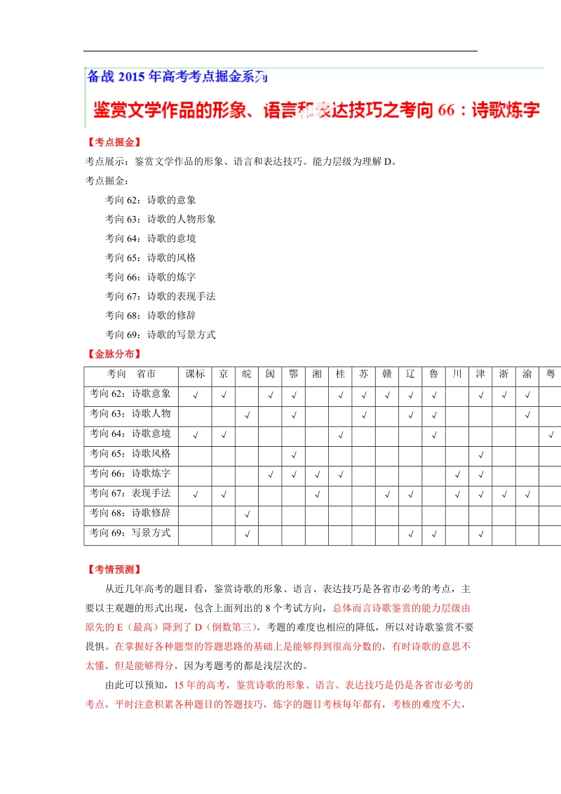 2015届高考语文考点掘金：考向66 鉴赏文学作品的形象、语言和表达技巧之炼字.doc_第1页