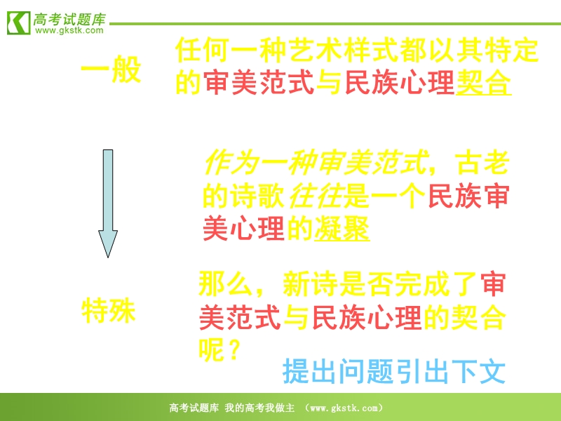 《中国新诗的审美范式与民族心理》课件1（14张ppt）（沪教版第一册）.ppt_第2页