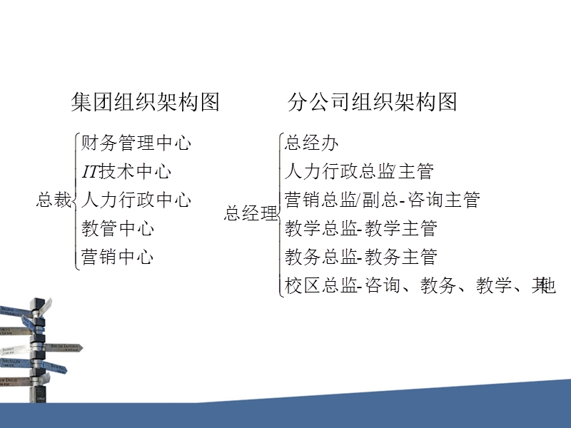 教师制度(1).ppt_第2页