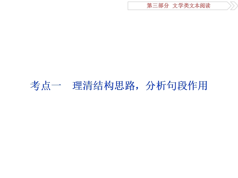 2017优化方案高考总复习·语文（江苏专用）课件：第3部分专题2考点一.ppt_第2页