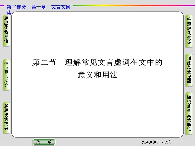 2015届高考语文总复习“古诗文阅读”配套课件：理解常见文言虚词在文中的意义和用法.ppt_第1页