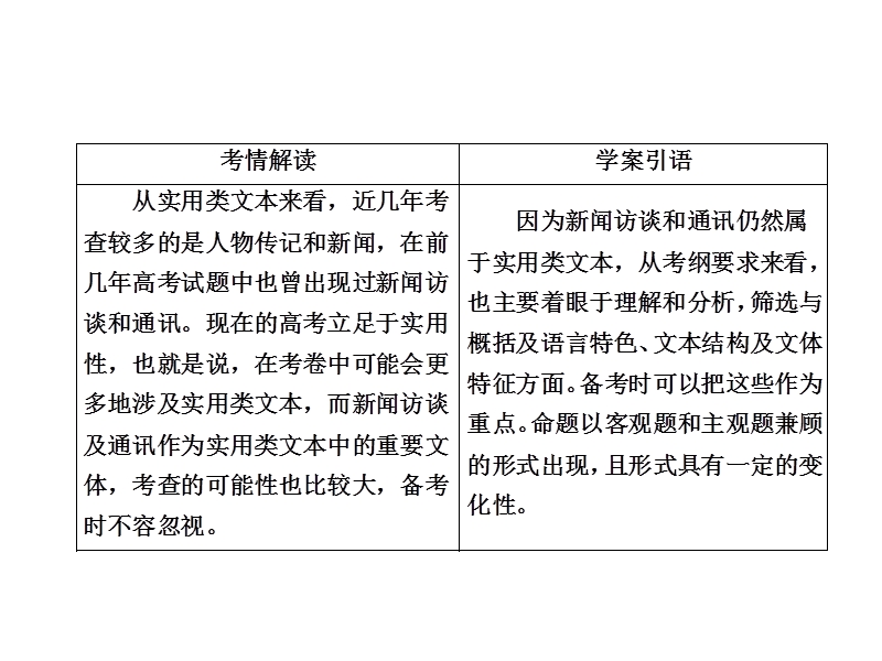 2018届高三语文二轮专题复习课件：第二部分现代文阅读专题六实用类文本阅读考点2新闻访谈通讯.ppt_第2页