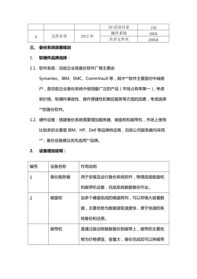 数据备份方案.docx_第2页