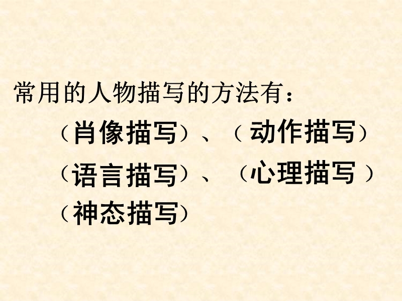 【备考】语文高考总复习《作文》专题系列课件：作文分论之人物外貌的描写.ppt_第3页