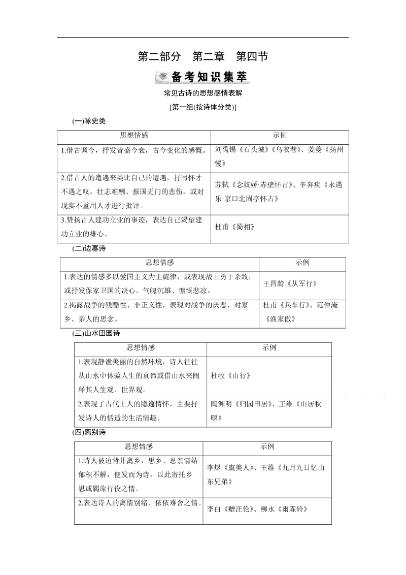 2015届高考语文二轮辅导及作业：第2部分 第2章 第4节（全国版） 备考.doc_第1页