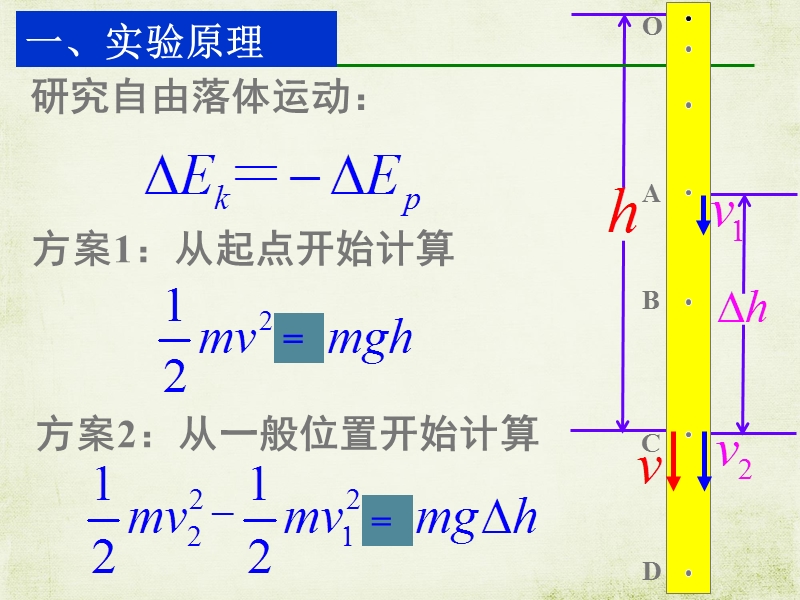 4.6实验：验证机械能守恒定律1.ppt_第2页