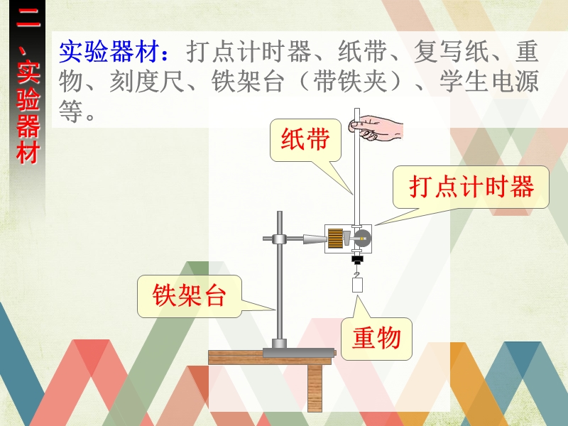 4.6实验：验证机械能守恒定律1.ppt_第3页