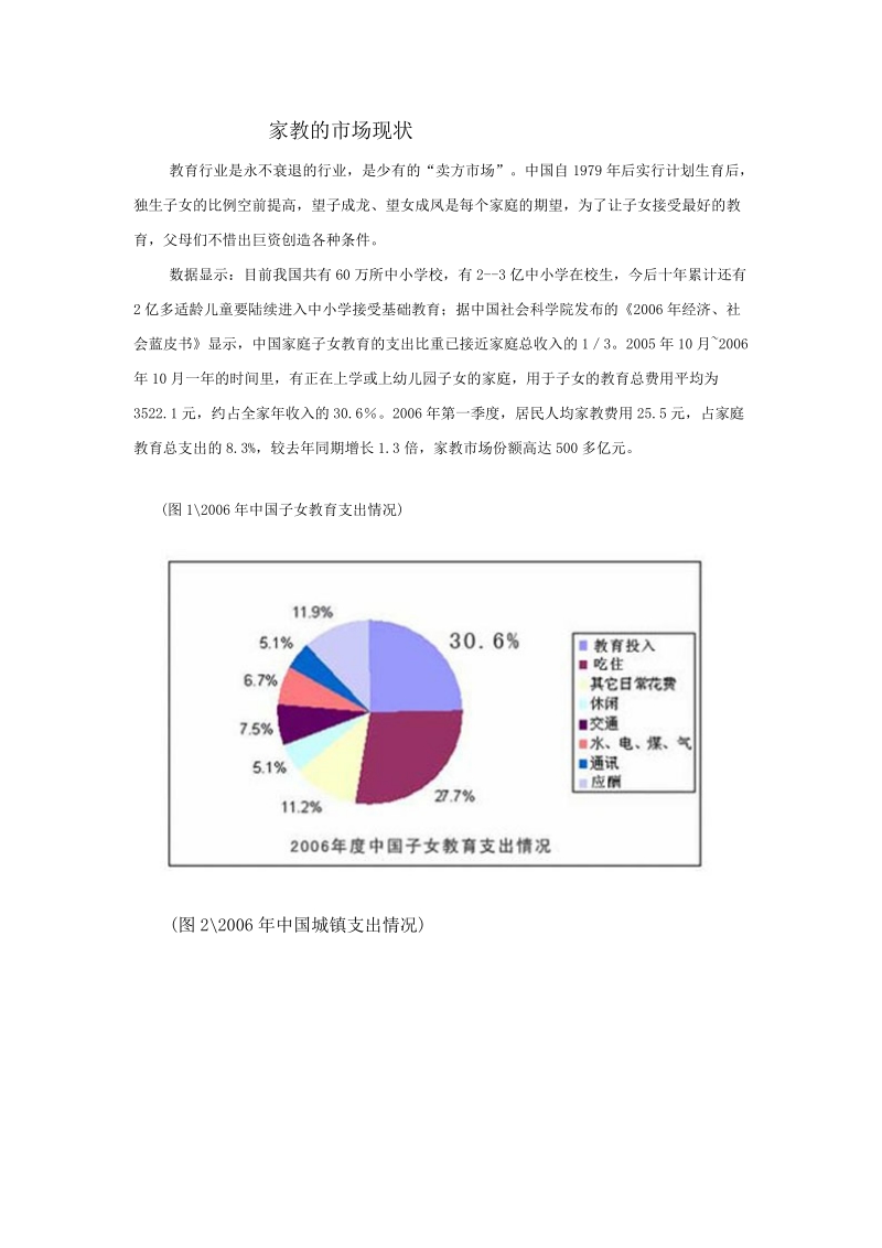 家教的市场现状.doc_第1页