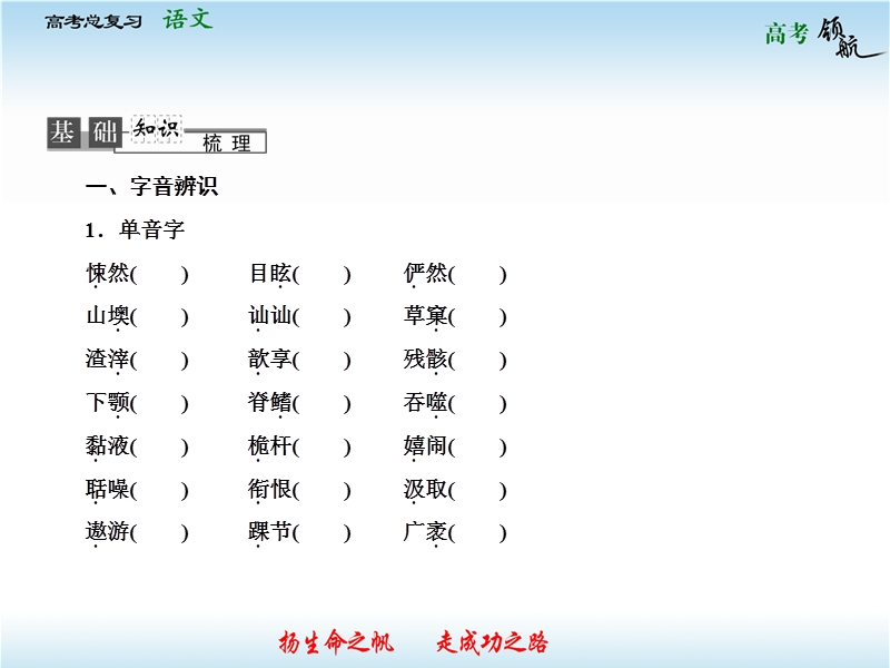 高考语文二轮复习课件：教材基础梳理必修3-1 现代文（人教版）.ppt_第2页