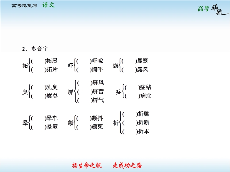 高考语文二轮复习课件：教材基础梳理必修3-1 现代文（人教版）.ppt_第3页