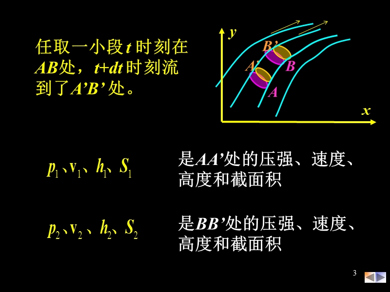 大学物理-9-1非惯性系.ppt_第3页