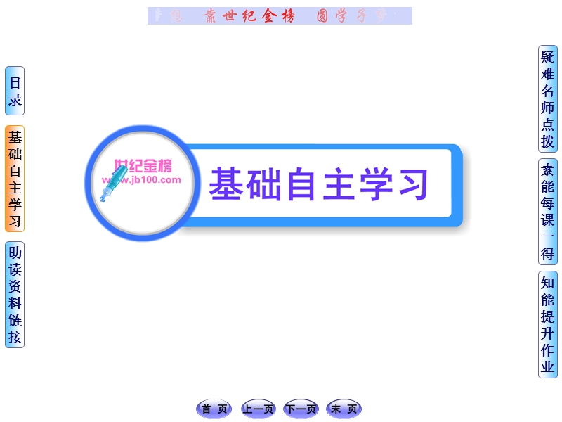 【山东人民版】2012高考语文全程学习方略课件：必修5 中外诗歌四首.ppt_第2页