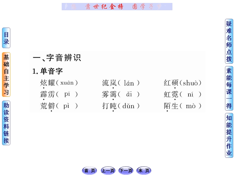 【山东人民版】2012高考语文全程学习方略课件：必修5 中外诗歌四首.ppt_第3页